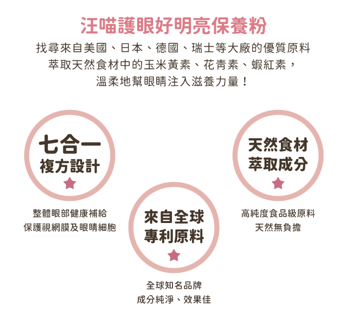 汪喵星球｜護眼好明亮保養粉 (50顆/瓶) 【專業複方，守護毛孩明亮雙眼】【貓狗保健】
