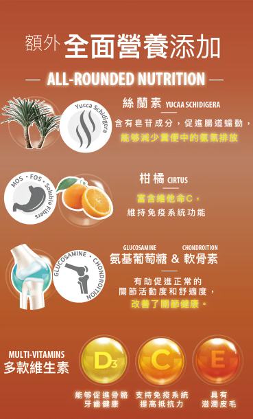 意大利Special Dog Execellence 羊肉柑橘小型成犬健體配方 （迷你粒粒狗糧）全年齡狗糧 1.5kg