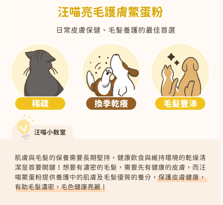 【台灣汪喵星球】亮毛護膚鱉蛋粉 60g | 貓狗通用爆毛神物/改善掉毛護膚 HK$128