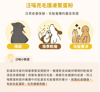 【台灣汪喵星球】亮毛護膚鱉蛋粉 60g | 貓狗通用爆毛神物/改善掉毛護膚 HK$128