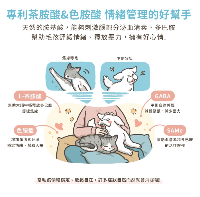 【台灣汪喵星球】情緒好放鬆保養粉 30包入 | 貓狗減壓舒緩/改善亂尿過度舔毛 HK$155