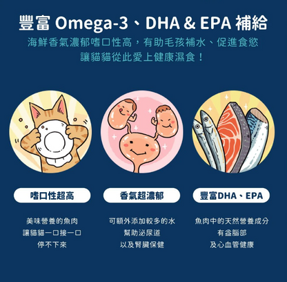 【汪喵星球】 挑嘴貓 98% 鮮肉無膠主食罐 80g | 貓罐頭 補水無膠挑嘴貓主食罐 單罐 $16