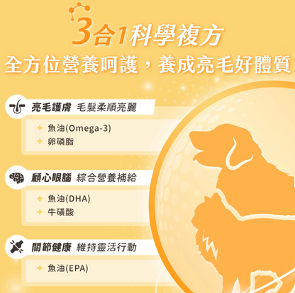 汪喵星球 魚油保健純肉泥 【貓狗食用】全方位保健心臟·皮毛·體重·關節·老幼貓狗·免疫·神經等...6gx2包裝 / 6g x 20包裝一盒