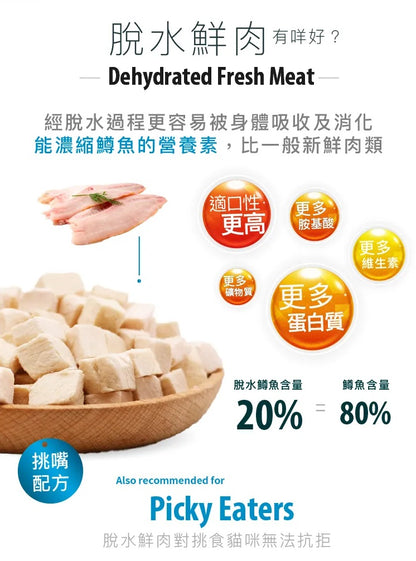 意大利Lechat Excellence®丨鱒魚椰子蘋果 特效亮麗美毛配方 1.5kg 成貓糧