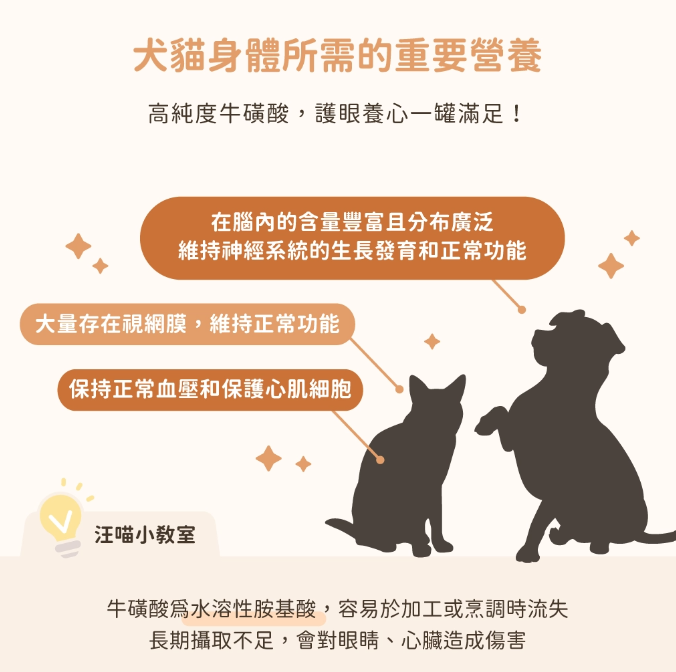 汪喵星球 TAURINE 牛磺酸 70g   【貓狗食】 *犬貓視網膜、腦部、心臟與神經系統保健 *日本進口大正製藥 牛磺酸原料