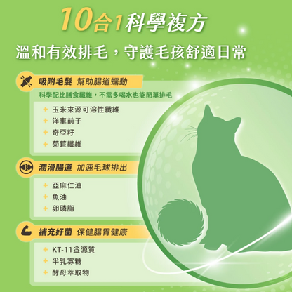 汪喵星球 排毛保健純肉泥 【貓狗食用】*排走消化不到的毛髮，以防嘔吐！ 6gx2包裝 / 6g x 20包裝一盒