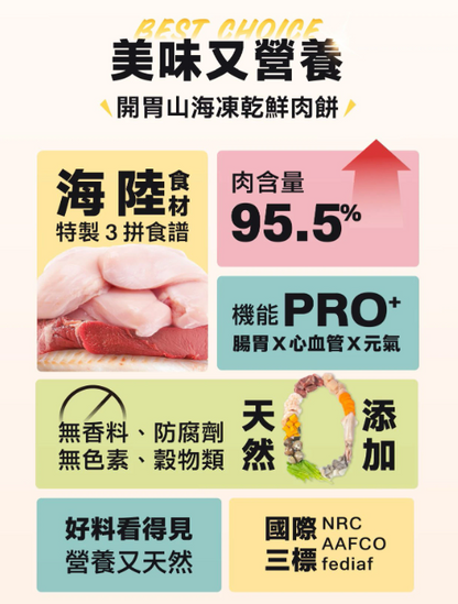 【台灣怪獸部落】LitoMon 貓咪全營養生肉凍乾主食糧 150g/400g | 頂級海陸夾心口味任選 HK$125起