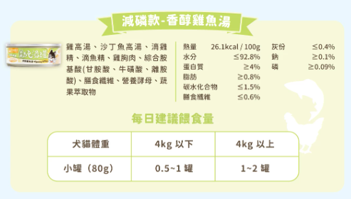 汪喵星球 無膠慢燉純湯罐 (減磷香醇雞魚湯) 80g 【貓狗可食】補水