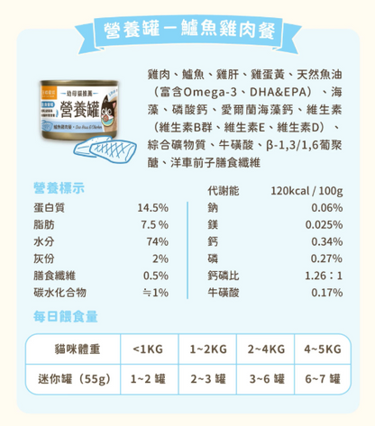 【汪喵星球】迷你無膠貓咪營養主食罐 (55g) | 2款口味・幼母貓適用・絕不含卡拉膠/瓜爾豆膠 *符合 AAFCO 營養標準