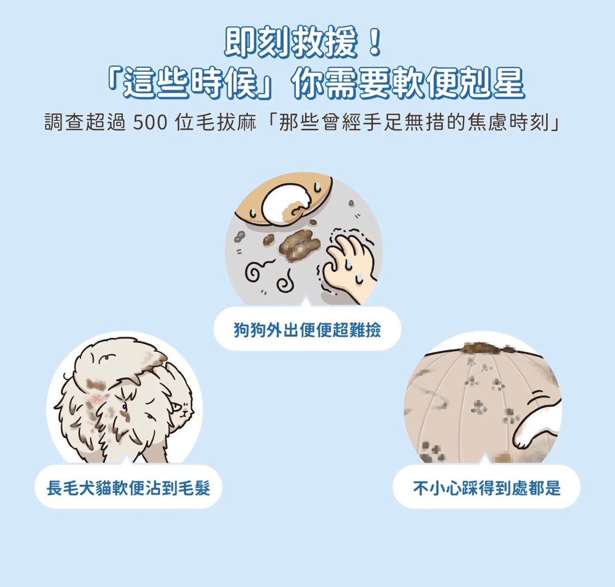 【汪喵星球】軟便剋星益生菌 (兩款規格：50億活菌 快速穩定腸道)｜盒裝20包／3包試食裝<犬貓專用>