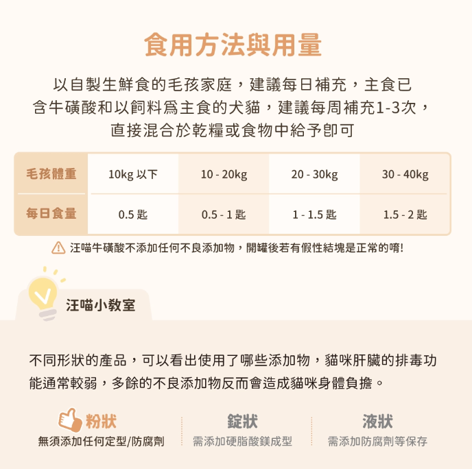 汪喵星球 TAURINE 牛磺酸 70g   【貓狗食】 *犬貓視網膜、腦部、心臟與神經系統保健 *日本進口大正製藥 牛磺酸原料