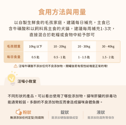 汪喵星球 TAURINE 牛磺酸 70g   【貓狗食】 *犬貓視網膜、腦部、心臟與神經系統保健 *日本進口大正製藥 牛磺酸原料
