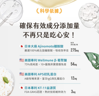 汪喵星球 免疫保健純肉泥【貓狗食用】* 全方位免疫強護  6gx2包裝 / 6g x 20包裝一盒