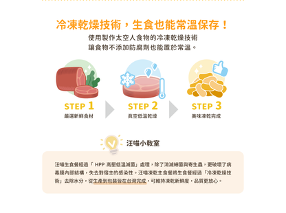 台灣【汪喵星球】狗狗脫水生肉糧 80g / 500g（安心雞／草飼牛｜95%超高含肉量｜冷凍乾燥生食餐）
