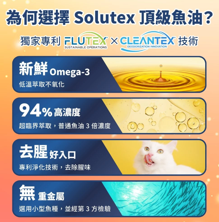 汪喵星球 94%高濃度Omega-3魚油壓瓶 16ml【貓狗食用】 * 壓1下 = 1顆 94%頂級魚油！嚴選西班牙專利Solutex魚油