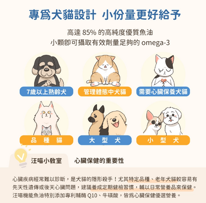 【台灣汪喵星球】85% Omega-3 機能魚油 (心臟 Plus) 60顆入 | 頂級rTG高純度/Q10心血管保健 HK$288