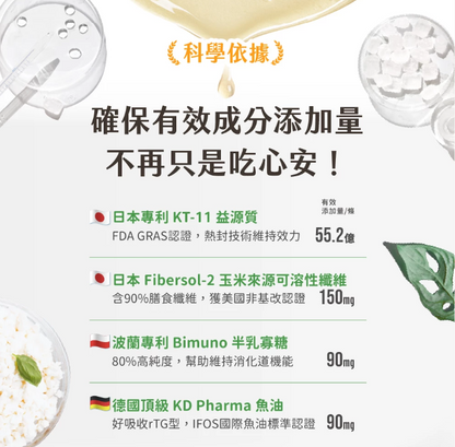 汪喵星球 排毛保健純肉泥 【貓狗食用】*排走消化不到的毛髮，以防嘔吐！ 6gx2包裝 / 6g x 20包裝一盒