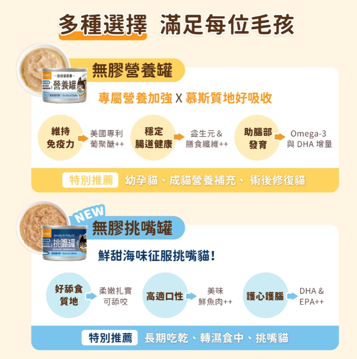 【汪喵星球】 貓迷你無膠主食罐 55g - 挑嘴罐 | 貓罐頭 小份量快速完食輕鬆補水貓咪主食罐頭 單罐 $13