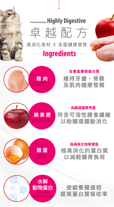 意大利Lechat Excellence®丨雞肉蘋果幼貓助長配方1.5kg BB貓