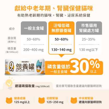 【汪喵星球】熟齡貓 95% 營養無膠主食罐 80g | 老貓罐頭 補水低磷熟齡貓主食罐 土雞/鰹魚$16｜鮭魚雞肉$18