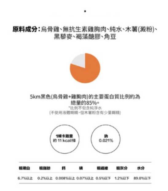 韓國製造Cho and Kang 朝貢5KM功能性天然有機營養蔬果肉泥 -烏骨雞 (補元氣 益氣養血)貓狗食 1包4條 14g x 4