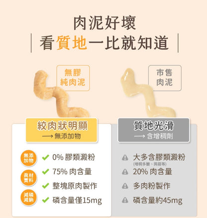 【新口味上市】汪喵星球 無膠純肉泥 6g x 5入組｜整塊原肉+鮮肉高湯（沙丁魚干貝/鮪魚蟹肉/雞肉鮮蝦）「貓狗零食」