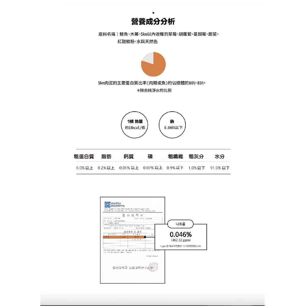 韓國製造Cho and Kang 朝貢5KM功能性天然有機營養蔬果肉泥 -新鮮阿拉斯加三文魚 (含高水量及豐富營養)貓狗食 1包4條 14g x 4