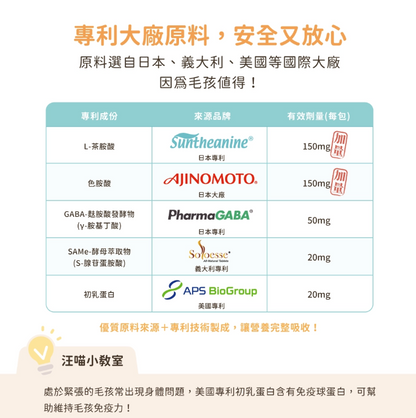 【台灣汪喵星球】99% 純牛磺酸 100g | 貓咪必需胺基酸/顧心臟視網膜保健 HK$135