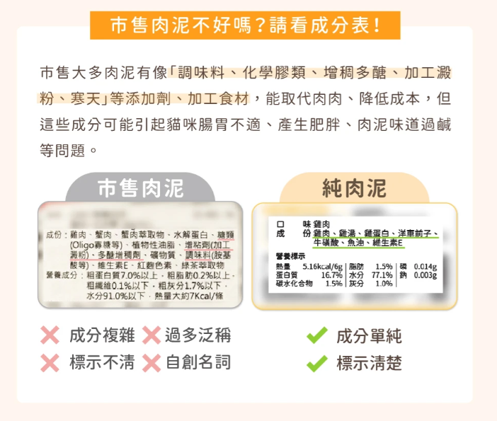 汪喵星球 無膠純肉泥(5條/包)-選購3包以上每包$16 *真湯純肉０添加  *０澱粉*０誘食劑 *０膠類  *100% 天然食材製作  【貓狗零食】高品質寵物零食