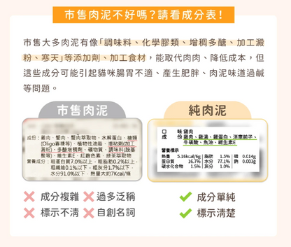 汪喵星球 無膠純肉泥(5條/包)-選購3包以上每包$16 *真湯純肉０添加  *０澱粉*０誘食劑 *０膠類  *100% 天然食材製作  【貓狗零食】高品質寵物零食