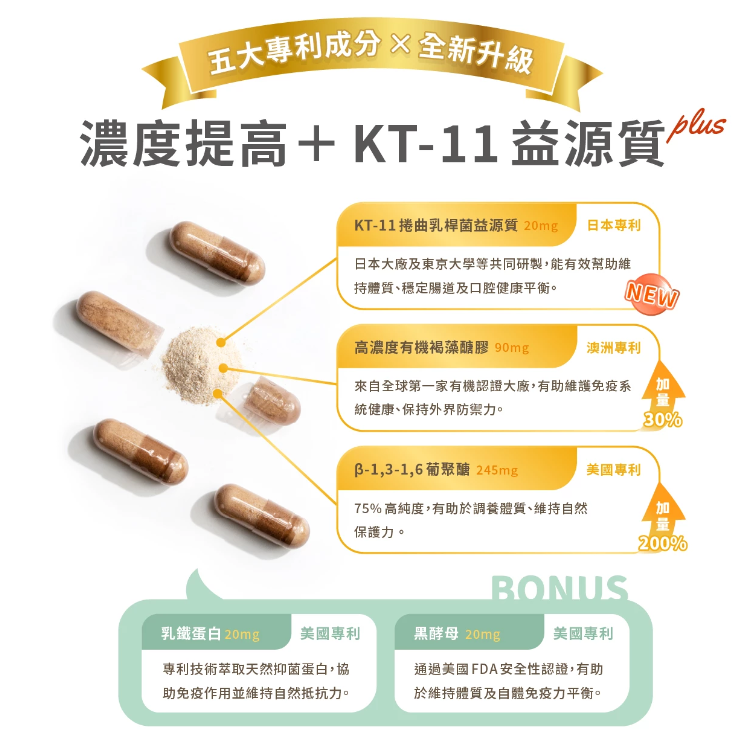 汪喵星球 免疫力健康保養粉 50粒裝（升級版）適合流鼻水·淚水·感冒症狀或增强抵抗力避免容易生病【貓狗食用】