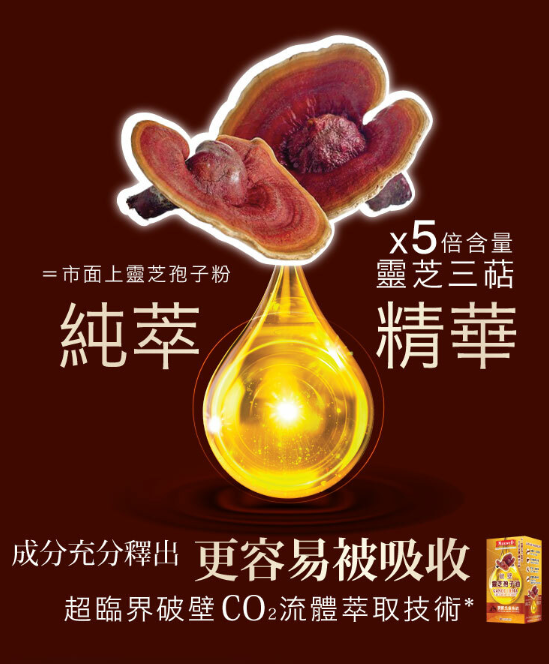 Maxwell®⎜純破壁靈芝孢子油 60粒  貓狗食用