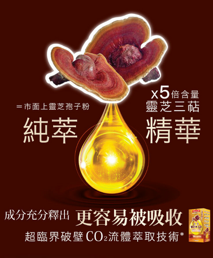 Maxwell®⎜純破壁靈芝孢子油 60粒  貓狗食用