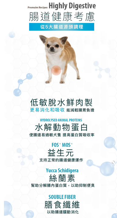 意大利Special Dog Execellence 吞拿魚柑橘小型成犬健體配方 （迷你粒粒糧）全年齡狗糧 1.5kg