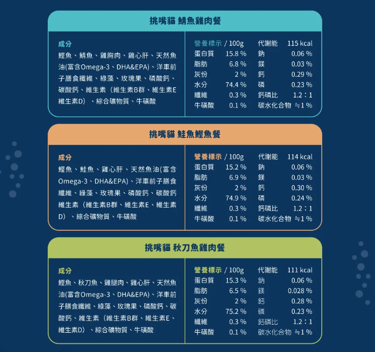 【汪喵星球】 挑嘴貓 98% 鮮肉無膠主食罐 80g | 貓罐頭 補水無膠挑嘴貓主食罐 單罐 $16