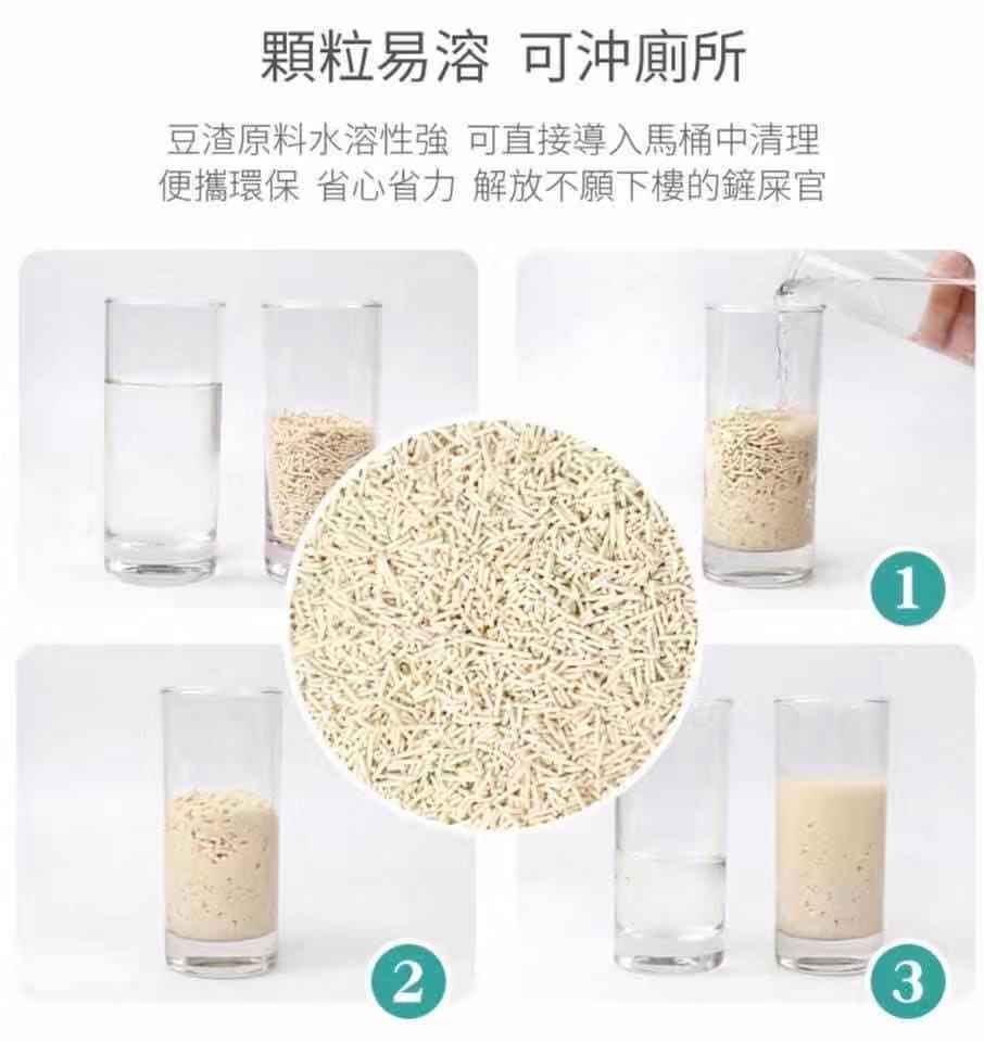 【香港熱門】貓貓天然豆腐貓砂 Klitter（ 2.0mm 幼砂設計、99.9% 低粉塵、食品級原料及可沖廁所）3包以上免費送貨上門
