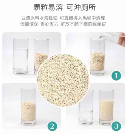 【香港熱門】貓貓天然豆腐貓砂 Klitter（ 2.0mm 幼砂設計、99.9% 低粉塵、食品級原料及可沖廁所）3包以上免費送貨上門
