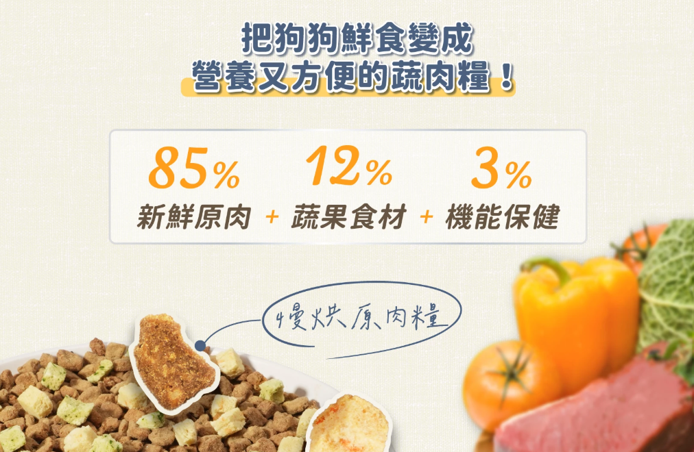 【汪喵星球】犬用 慢烘鮮食蔬肉糧 0.5lb / 2.0lb（鮮蔬嫩雞／鮮蔬牛魚｜最接近鮮食的慢烘糧）