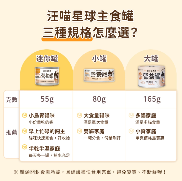 【汪喵星球】 貓迷你無膠主食罐 55g - 挑嘴罐 | 貓罐頭 小份量快速完食輕鬆補水貓咪主食罐頭 單罐 $13