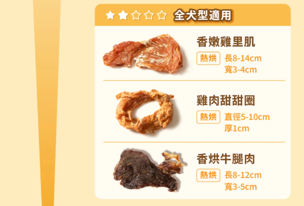 【汪喵星球】狗狗咬咬原肉零食 - 熱烘雞肉甜甜圈 (67g)｜天然磨牙健康犬用零嘴
