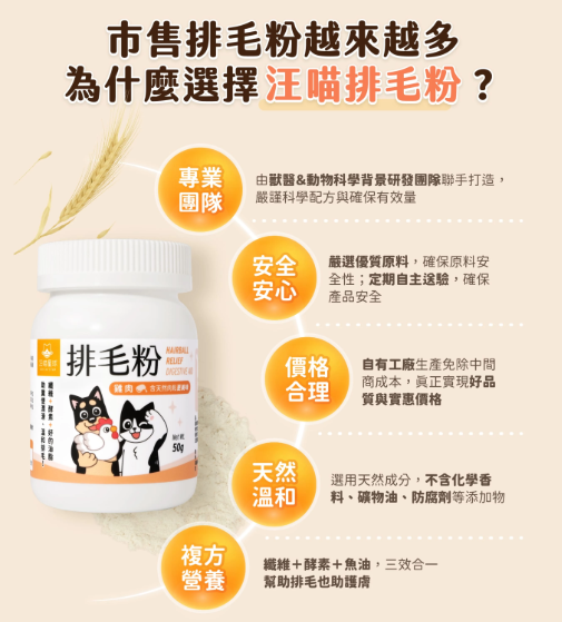 汪喵星球 排毛粉｜寵物天然排毛粉 【貓狗食】50g  内有小湯匙 最有效排毛食用首選 ３效合力排毛