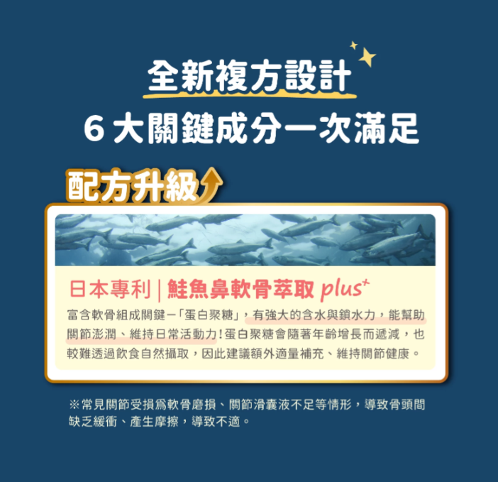 汪喵星球｜UC-II 關節保養粉 (日常保養配方) 35顆/120顆 裝【強健關節，守護毛孩的活力跳躍】【貓狗保健】