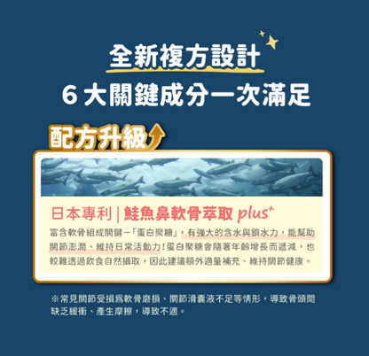 汪喵星球｜UC-II 關節保養粉 (日常保養配方) 35顆/120顆 裝【強健關節，守護毛孩的活力跳躍】【貓狗保健】
