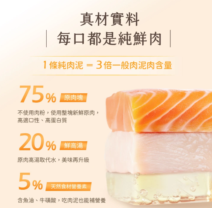汪喵星球 無膠純肉泥(5條/包)-選購3包以上每包$16 *真湯純肉０添加  *０澱粉*０誘食劑 *０膠類  *100% 天然食材製作  【貓狗零食】高品質寵物零食
