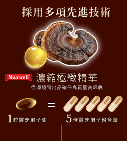 Maxwell®⎜純破壁靈芝孢子油 60粒  貓狗食用