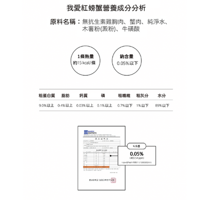 韓國製造Cho and Kang 朝貢5KM天然有機營養肉泥 -‘’我愛紅螃蟹與雞胸肉‘’(豐富蛋白質，維持肌肉健康)貓狗食 1包4條 15g x 4
