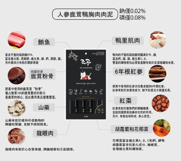 韓國製造Cho and Kang 朝貢5KM慢燉系列天然有機養生肉泥 - 山藥雞胸肉肉泥 / 人蔘鹿茸鴨胸肉肉泥  *貓狗食 1包4條 15g x 4