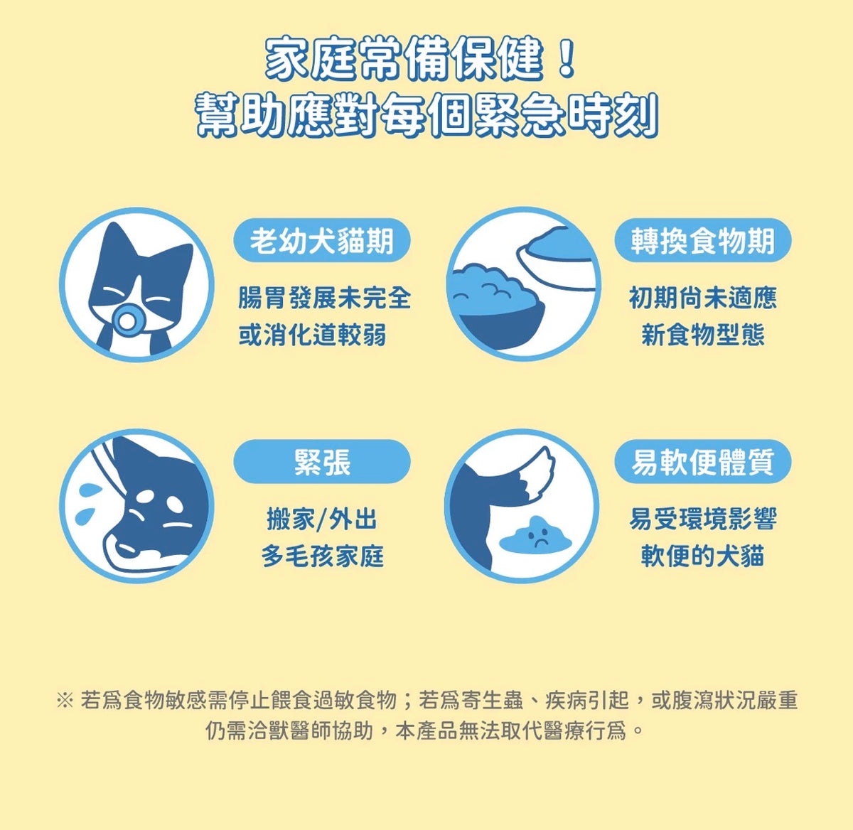 【汪喵星球】軟便剋星益生菌 (兩款規格：50億活菌 快速穩定腸道)｜盒裝20包／3包試食裝<犬貓專用>
