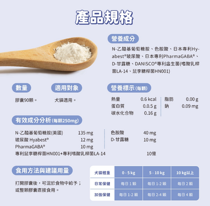 汪喵星球｜泌尿道健康保養粉（新升級版）90顆 【全方位守護，營造健康泌尿道環境】【貓狗保健】