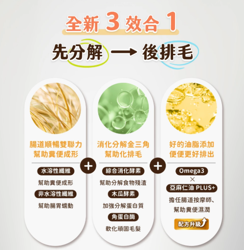 汪喵星球 排毛粉｜寵物天然排毛粉 【貓狗食】50g  内有小湯匙 最有效排毛食用首選 ３效合力排毛